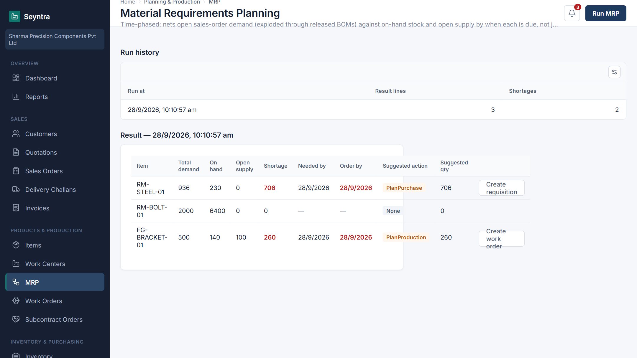 The material requirements planning screen listing shortages and suggested actions